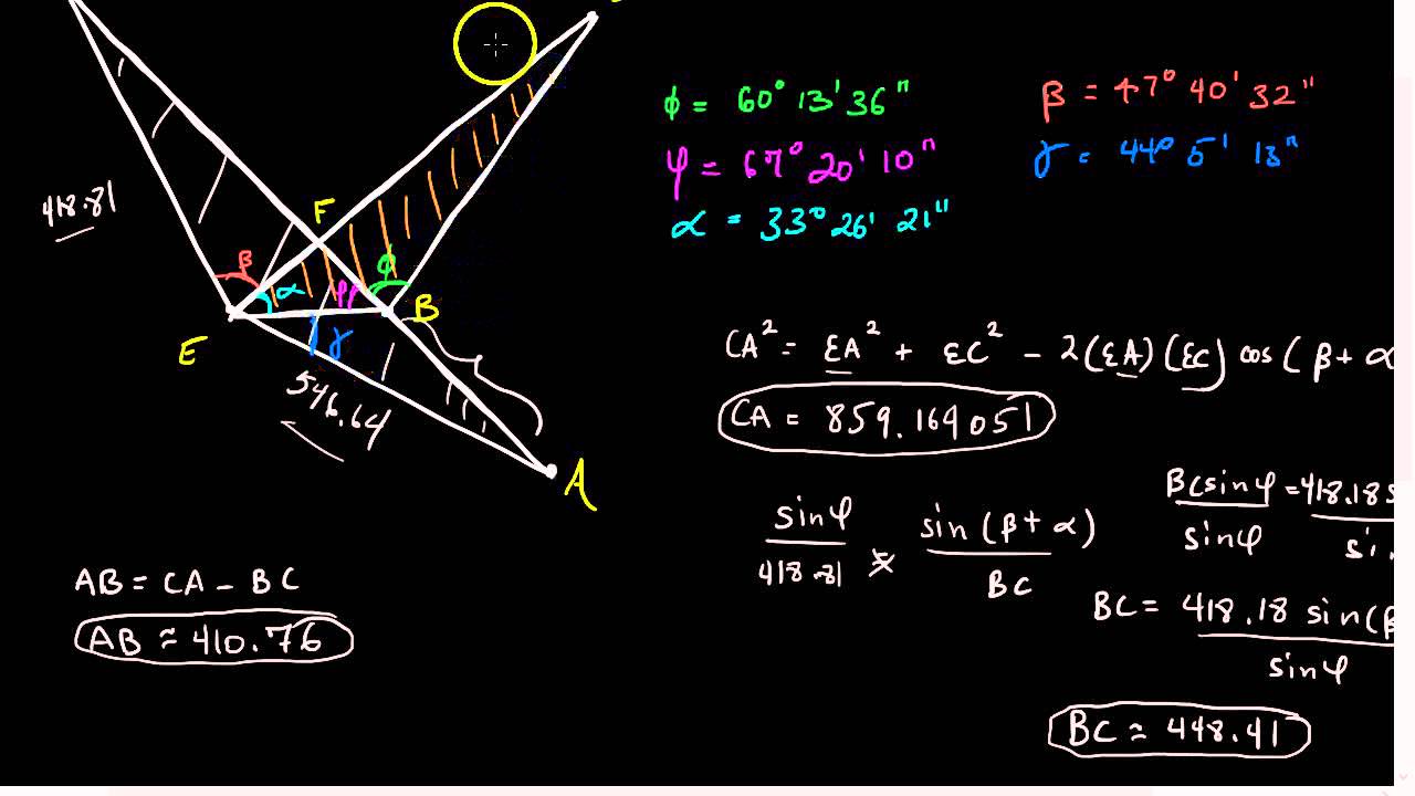 applied math thesis topics